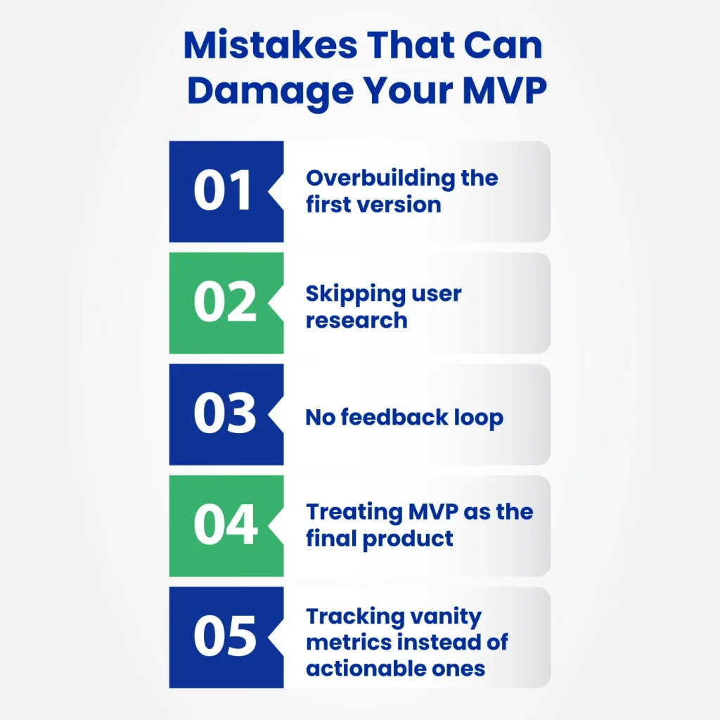 Mistakes