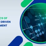 THE BASICS OF SUPPORT DRIVEN DEVELOPMENT