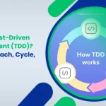 What is Test-Driven Development (TDD)_ TDD Approach, Cycle, and Rules