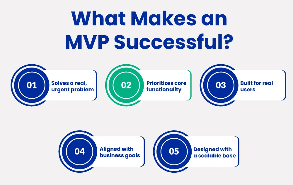 What makes an MVP sucessful