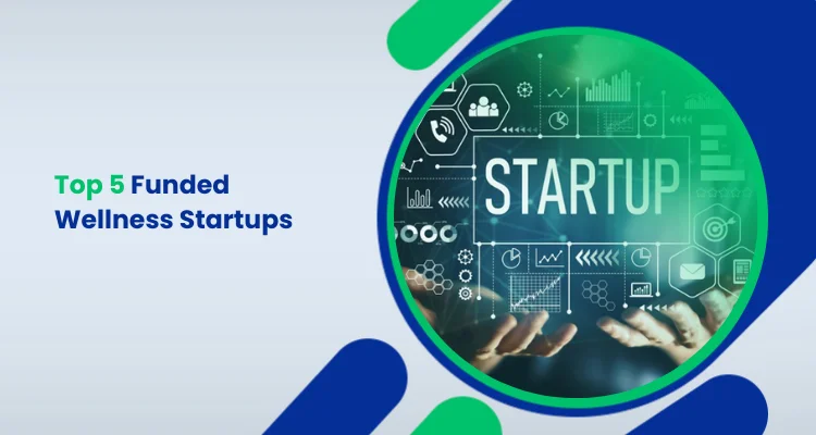 Top 5 Funded Wellness Startups
