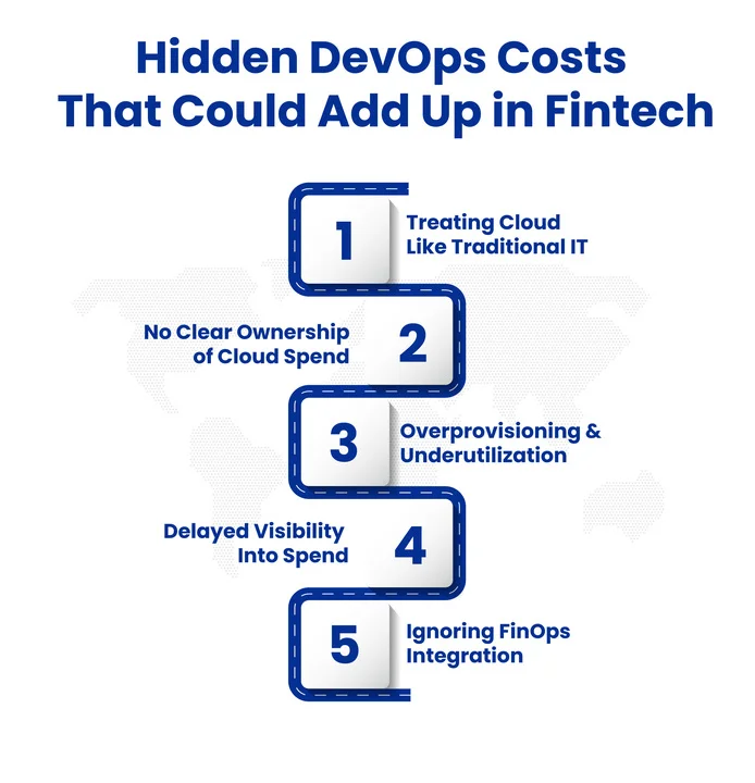 Which Common Mistakes Are Fintechs Making in Their 2025 DevOps Budget
