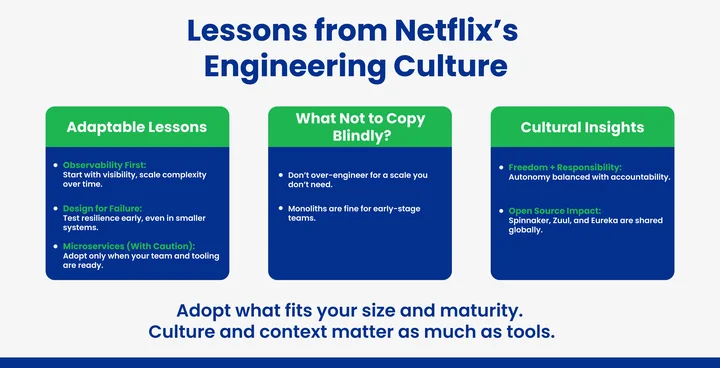 Cultural Insights