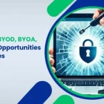The Rise of BYOD, BYOA, and BYOW Opportunities & Challenges
