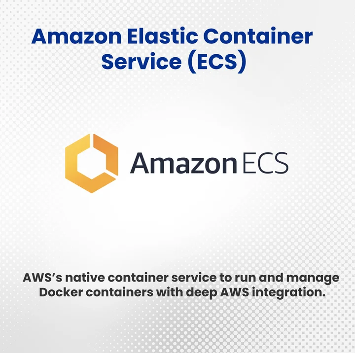What is Amazon Elastic Container Service