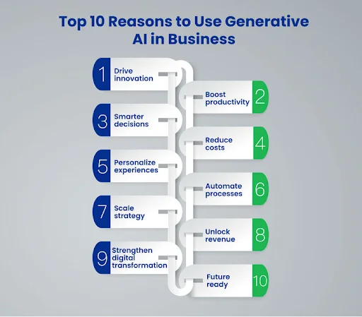 What about the risks