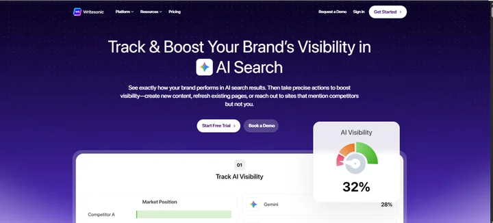 Writesonic: AI Content Generation and Optimization Platform