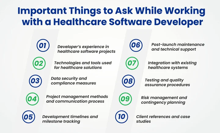 What Questions to Ask a Healthcare Software Developer