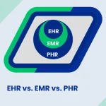 EHR vs. EMR vs. PHR: How Should Healthcare Organizations Choose