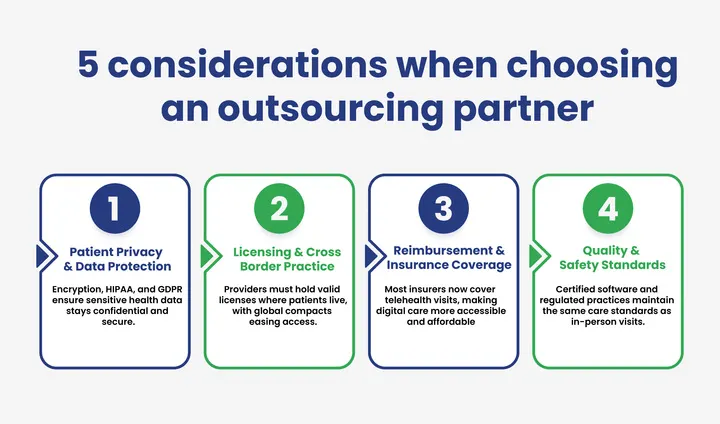 How Do We Keep Digital Healthcare Safe and Compliant