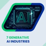 7 Industries Already Gaining ROI from Generative AI Adoption in 2026