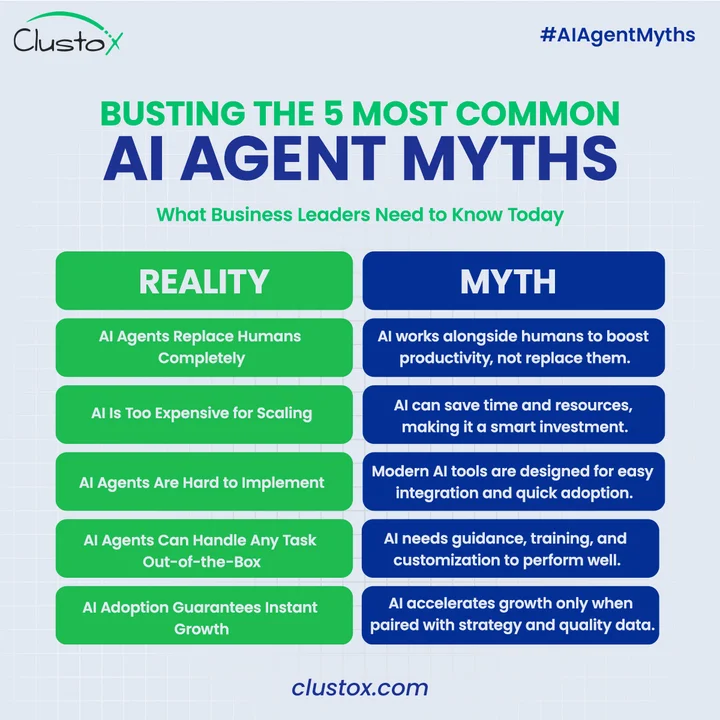 Ai agent myths
