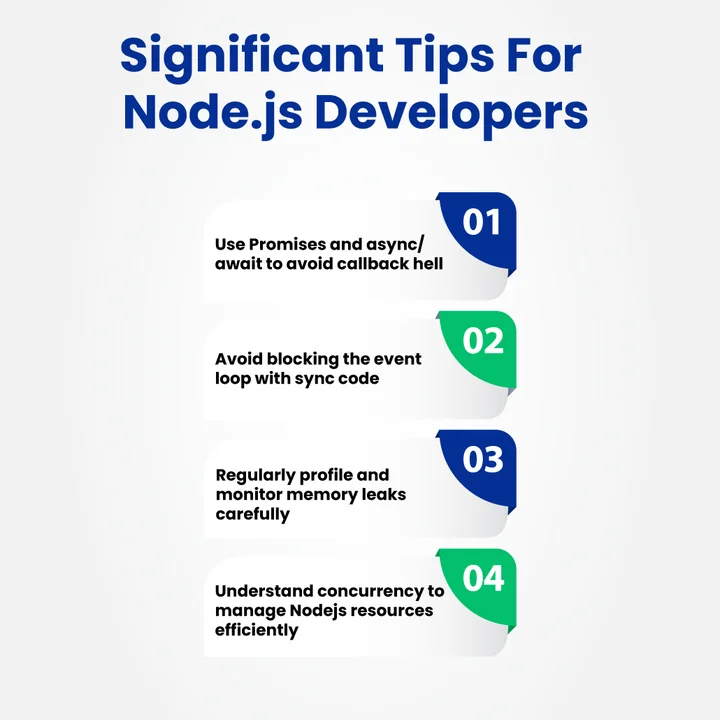 What’s The Learning Curve For Node.js And React