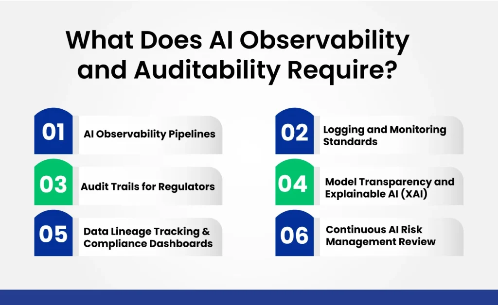 What Does AI Observability and Auditability Require