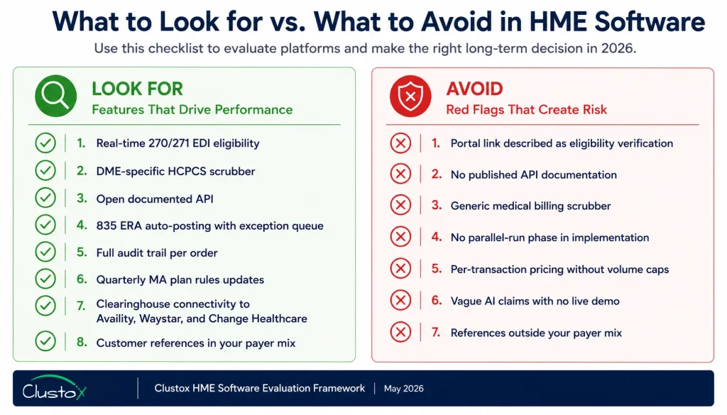 Two-column checklist infographic comparing HME software features to look for in 2026 versus red flags and features to avoid during platform selection
