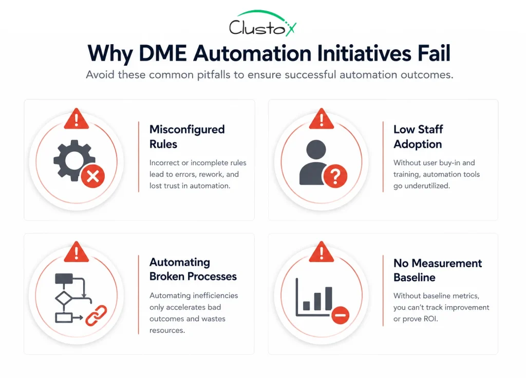 Infographic showing four common reasons DME automation implementations fail: misconfigured rules, low staff adoption, automating broken processes, and no measurement baseline