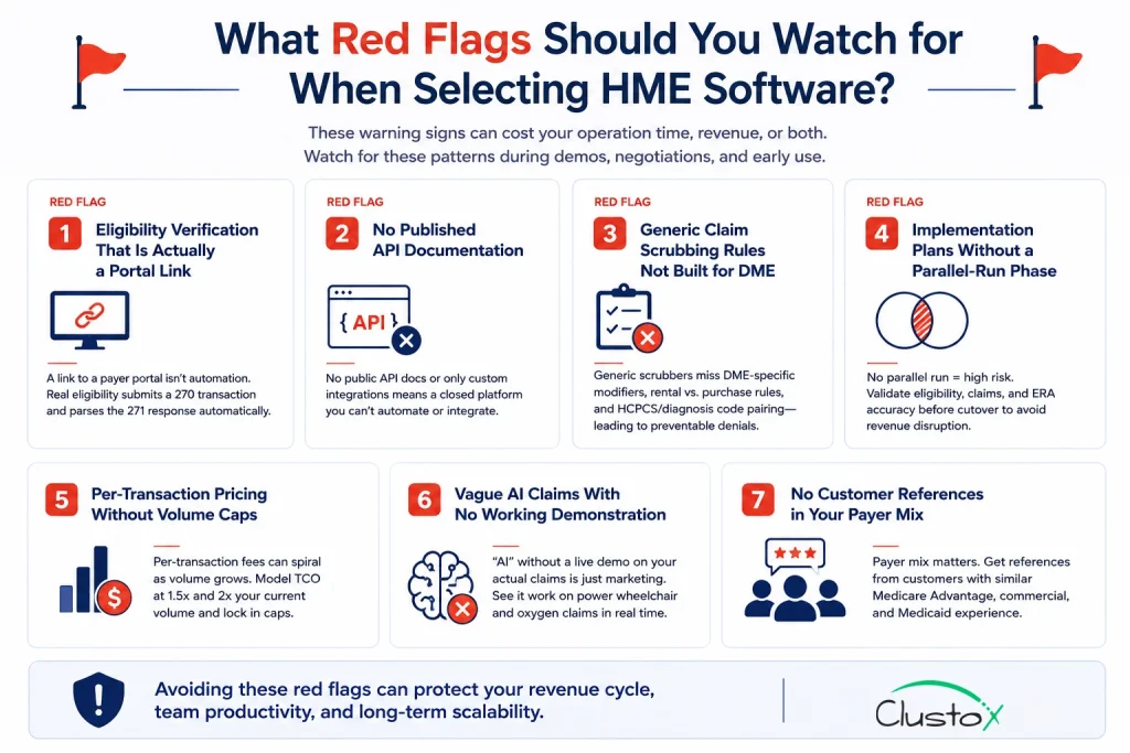 showing 7 red flags to avoid when selecting HME software in 2026