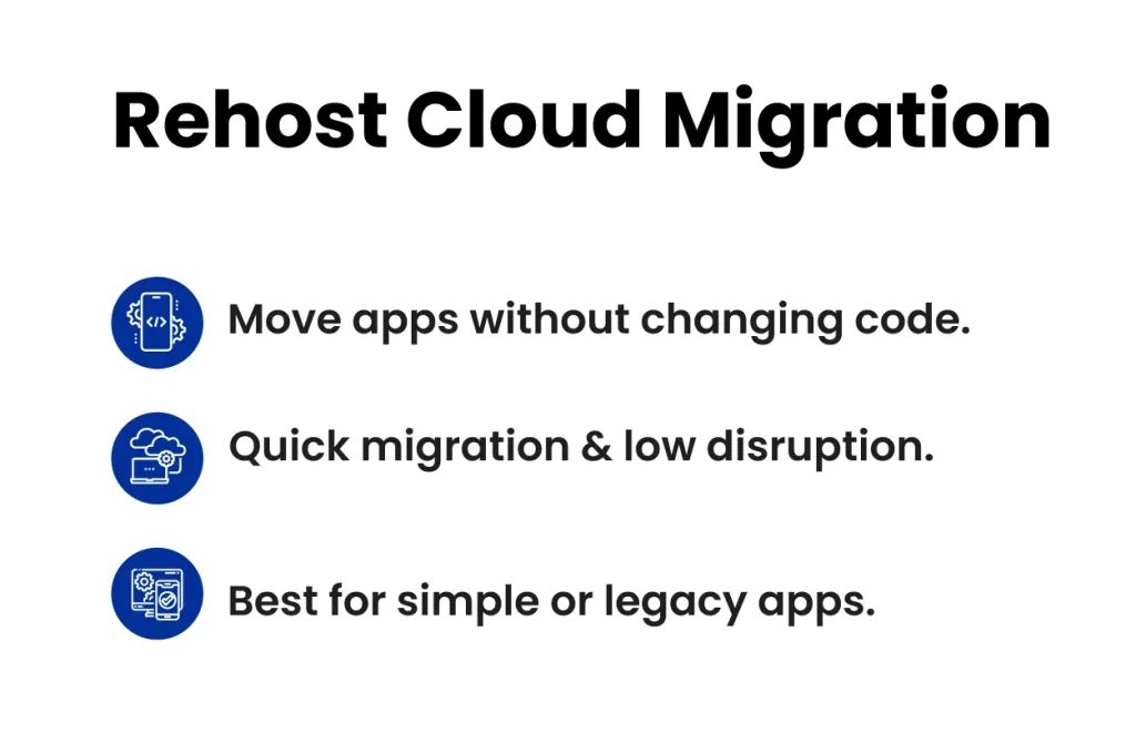 Rehost: The “Lift and Shift” Cloud Migration Strategy