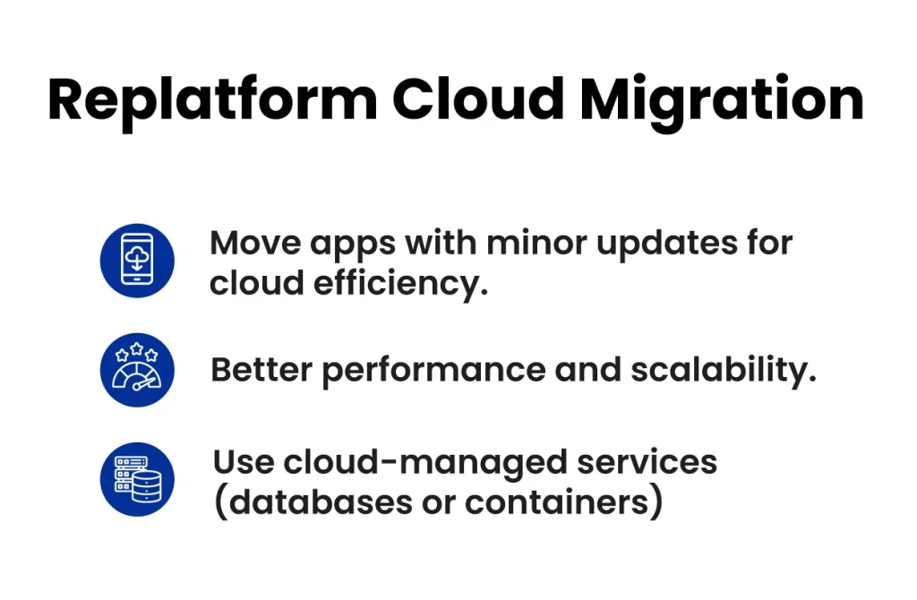 Replatform Cloud Migration Method: The Lift, Tinker, and Shift Approach
