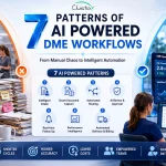 AI workflow automation in DME operations showing manual vs. automated process comparison for durable medical equipment providers