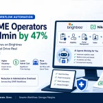 DME workflow automation with Agentic AI on Brightree and NikoHealth, streamlining prior authorization, eligibility, and denial management