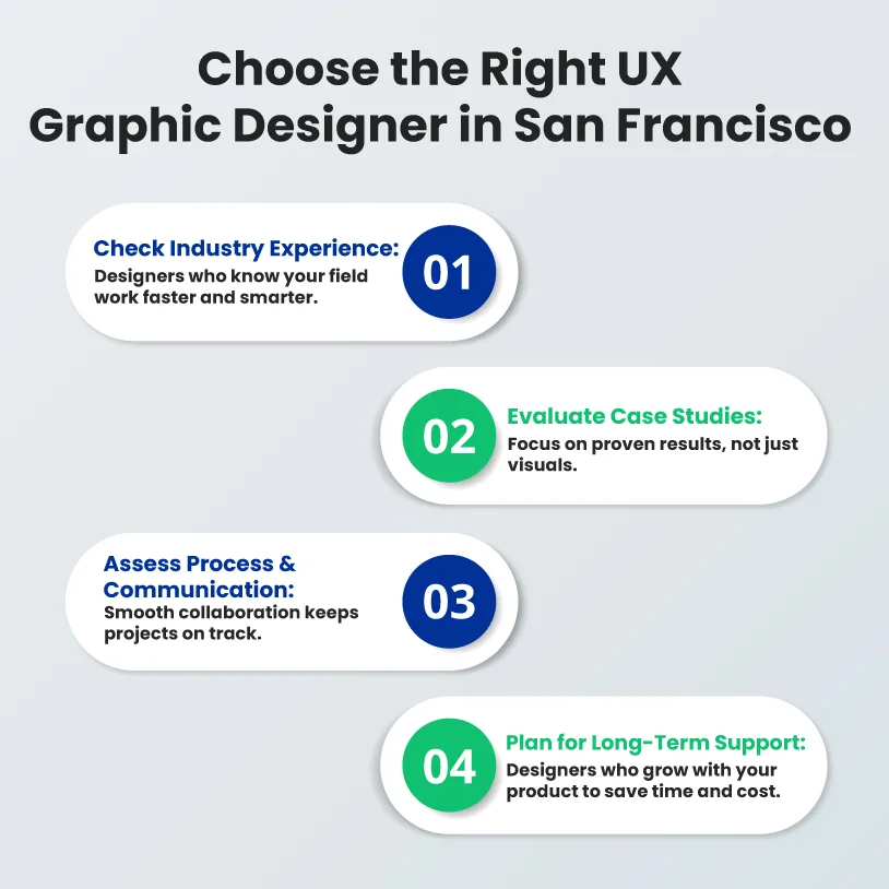 How to Choose the Right UX Graphic Designer in San Francisco
