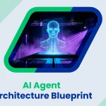 AI Agent Architecture Blueprint: 2026 Guide for CTOs