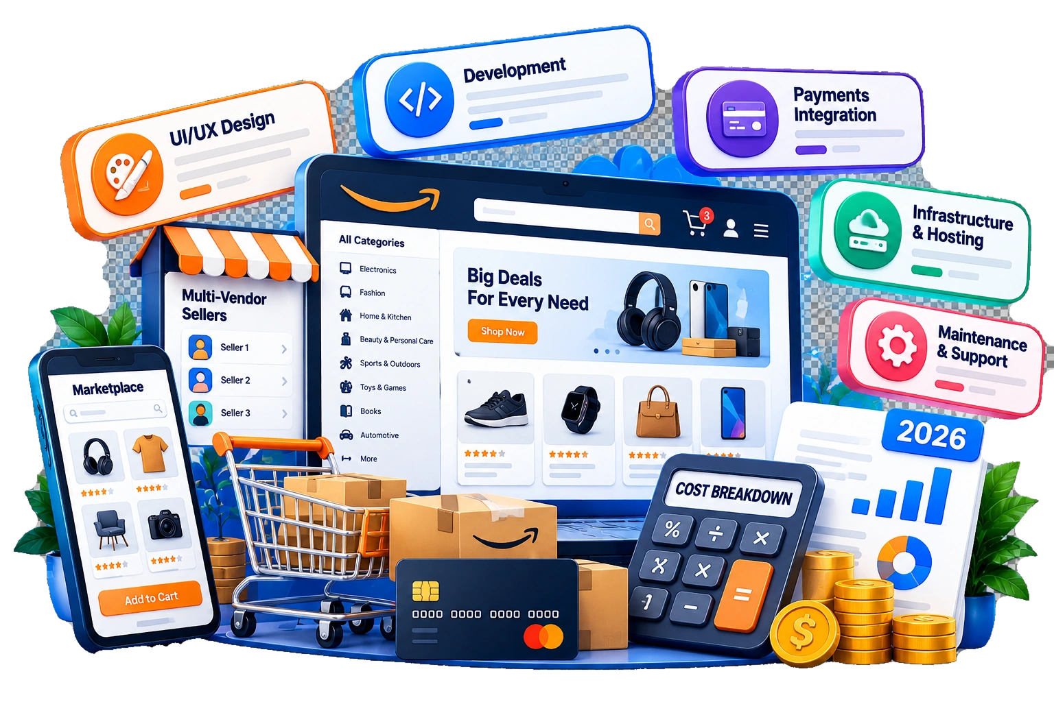 Cost to Build a Marketplace Like Amazon