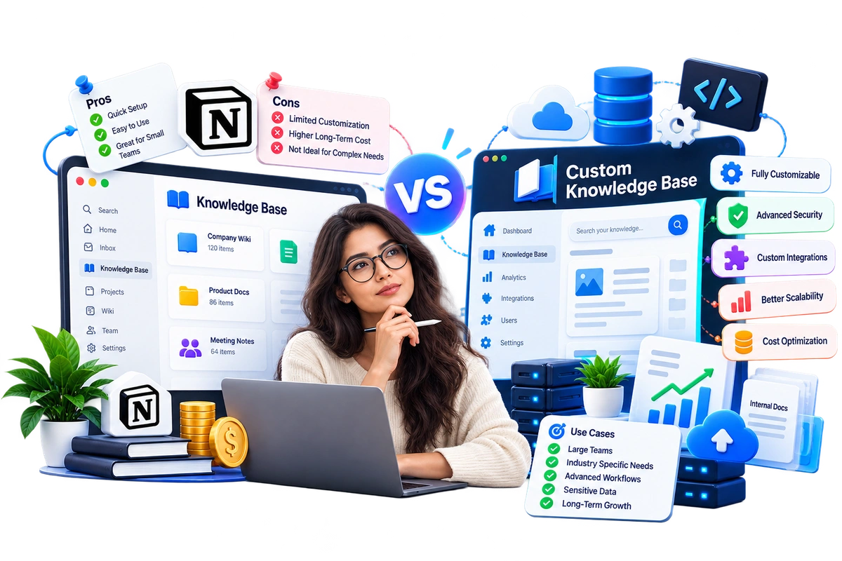 Notion vs Custom Knowledge Base: Cost & Use Case Comparison