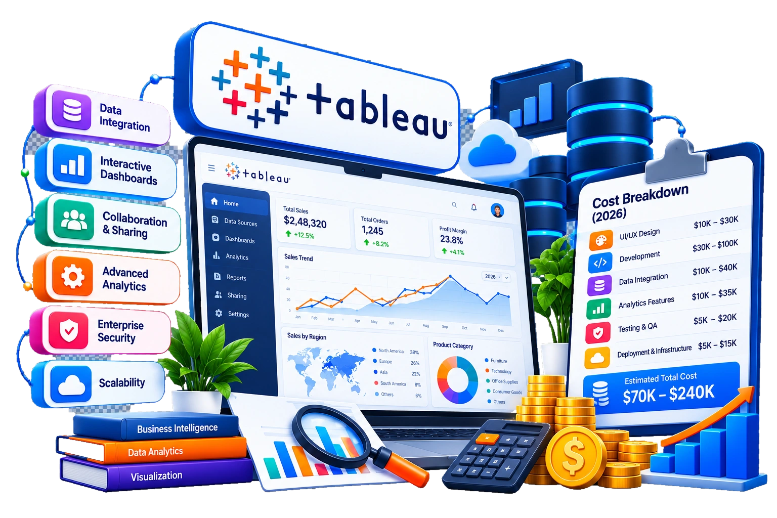 How Much Does It Cost to Build Analytics Software Like Tableau
