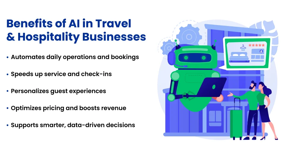 Why Should Travel and Hospitality Businesses Adopt AI Solutions Today