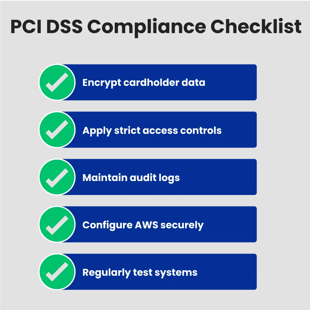 GDPR - General Data Protection Regulation