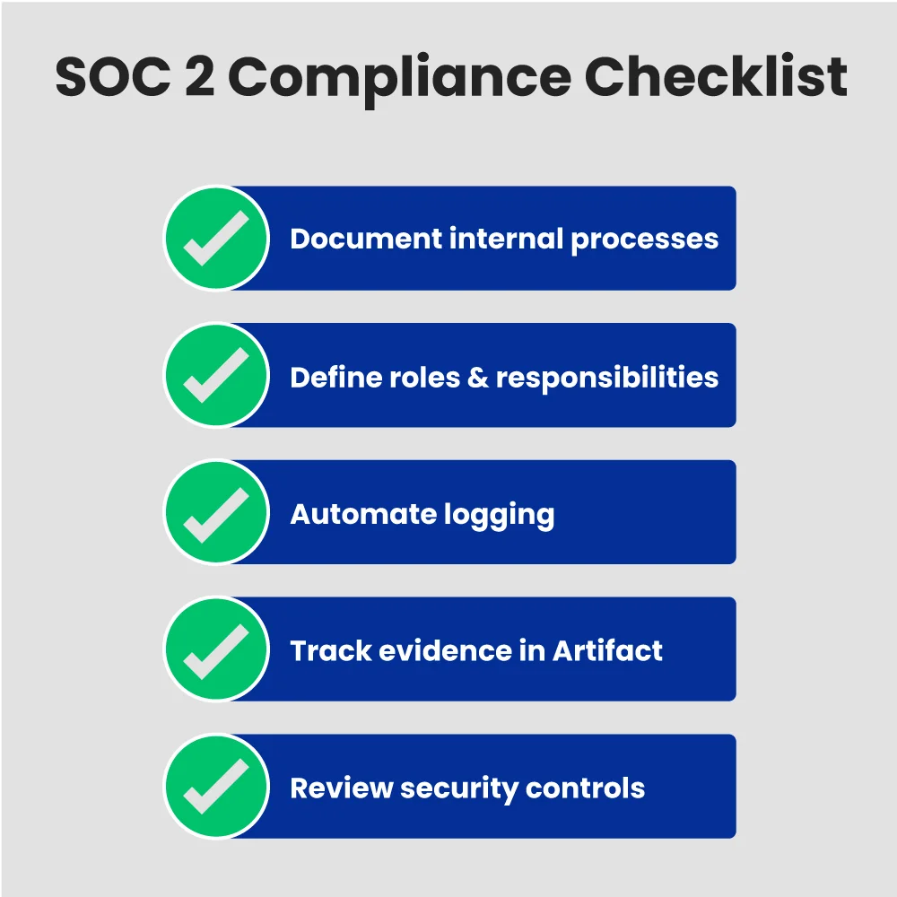ISO/IEC 27001 - Information Security Management System (ISMS)